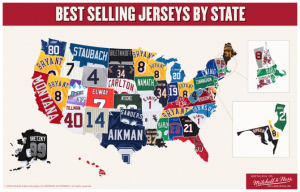 Best Selling Jersey's by State