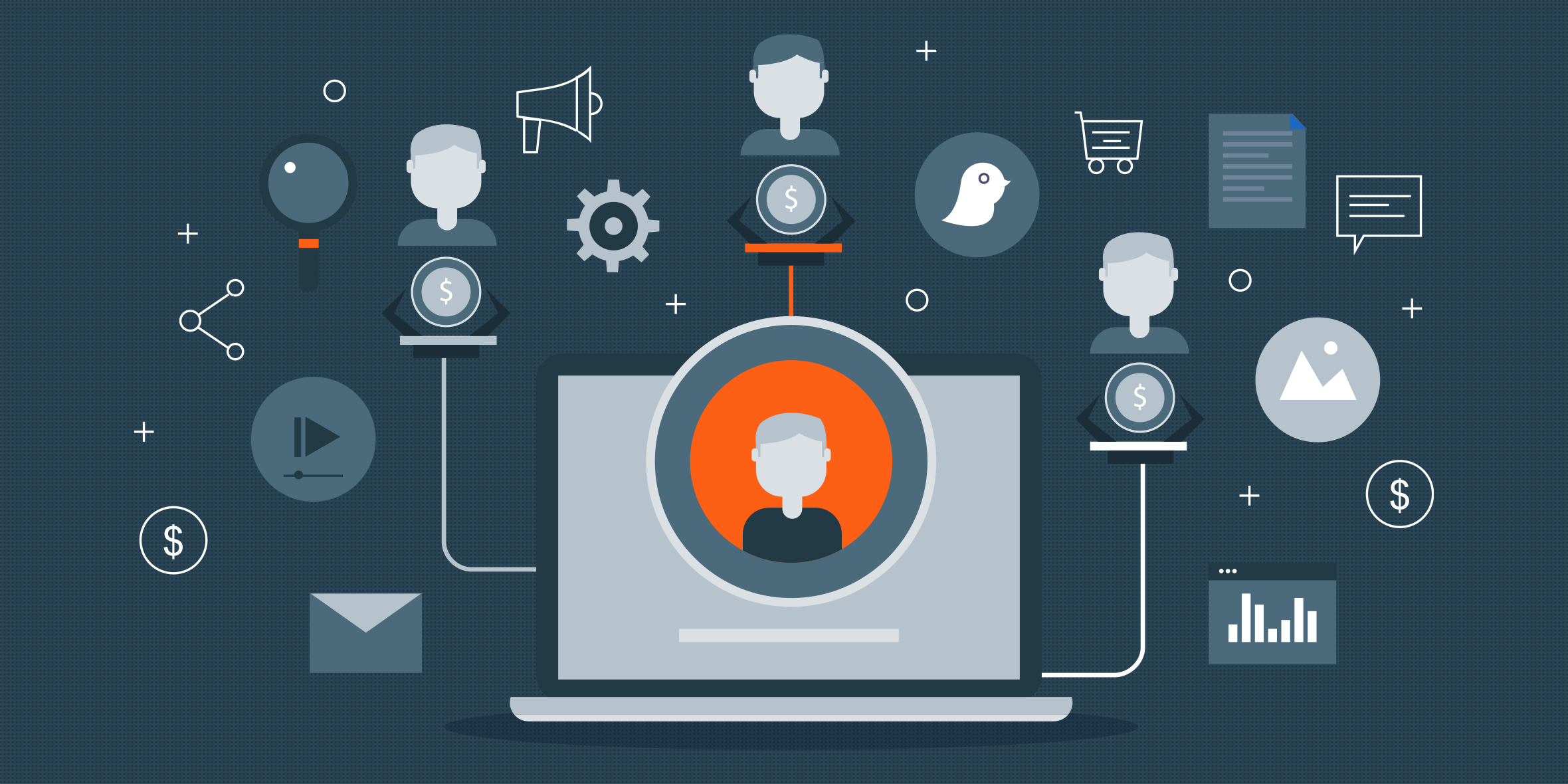 Affiliate Marketing Trends COVID-19