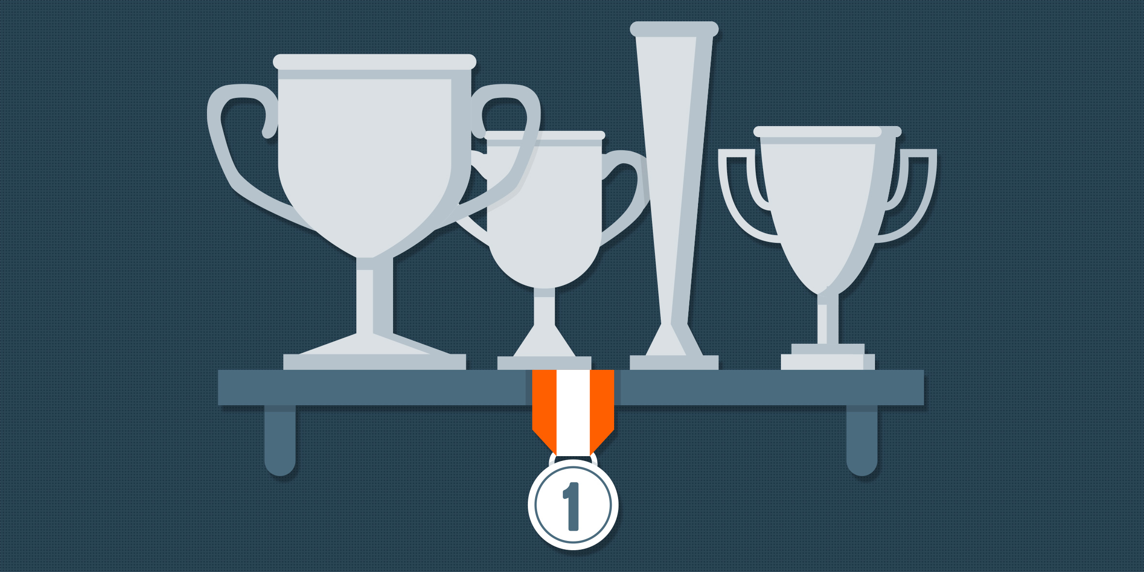 awards for best team in performance marketing