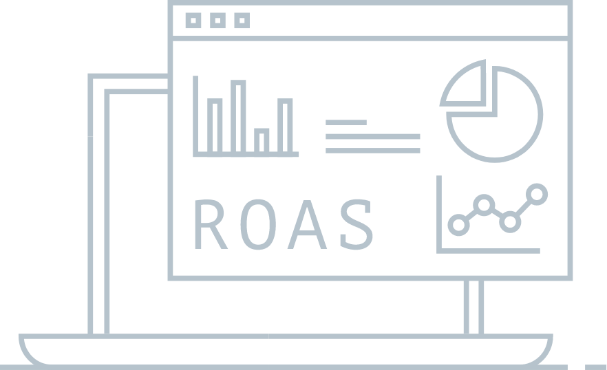 ROAS